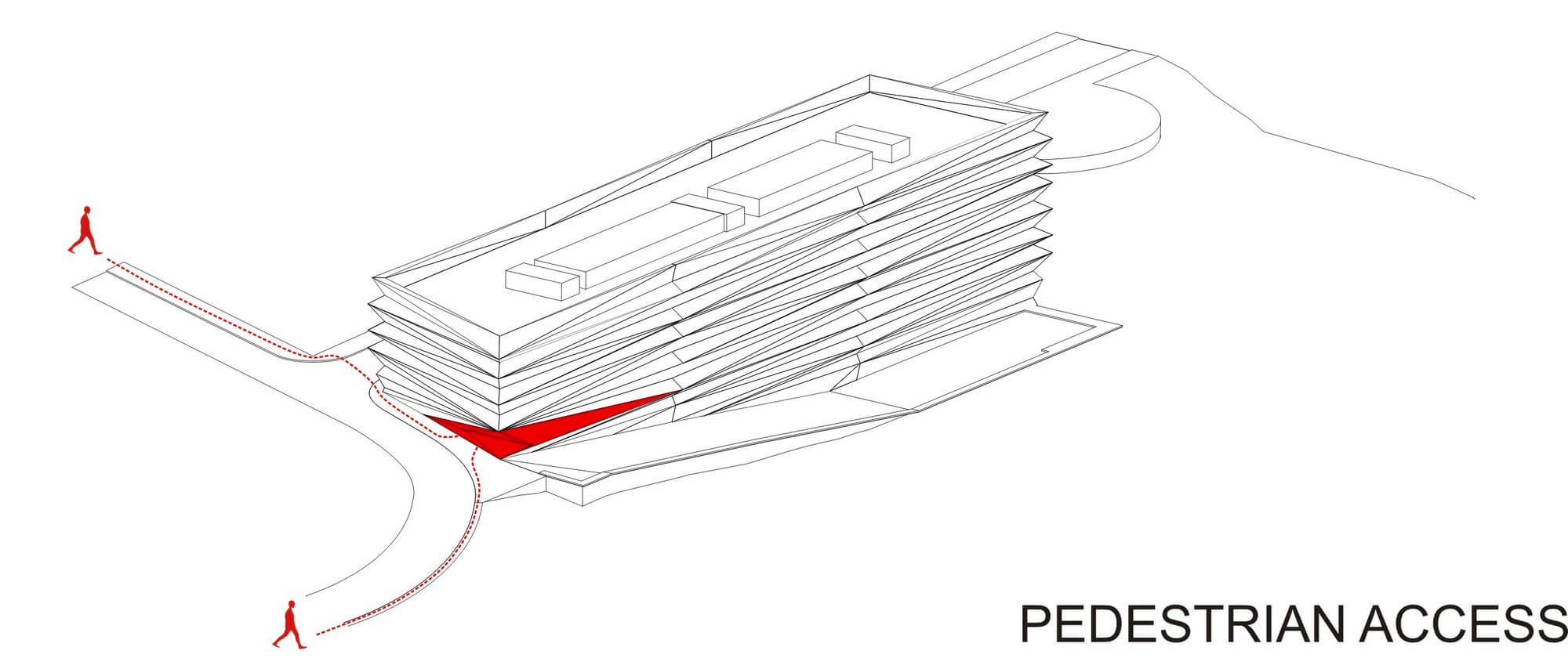 pedestrian-access_diagram_iinainda